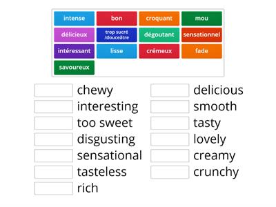 Chocolate Adjectives