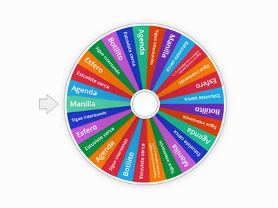 Ruleta Experience Idiomas