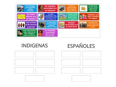 DIFERENCIAS ENTRE ESPAÑOLES E INDIGENAS. FEDERAL 1