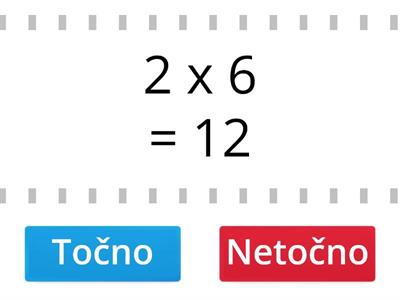 Tablica množenja brojevima 2, 5, 10,1 i 0