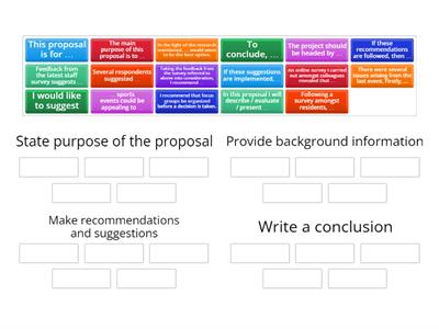 Functional phrases for writing a proposal- NEW