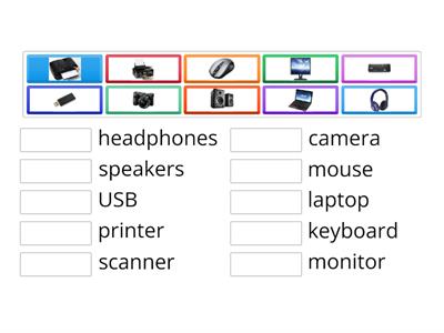 Digital technology quiz