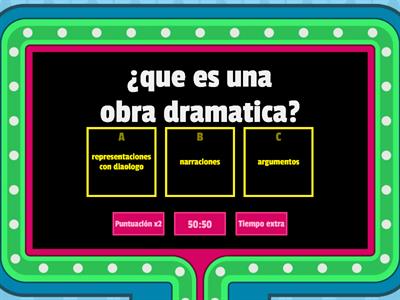 La Obra Dramatica - Recursos Didácticos