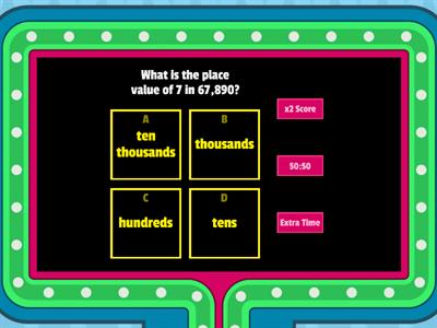 Place value and value of a digit in numbers up to 10 000