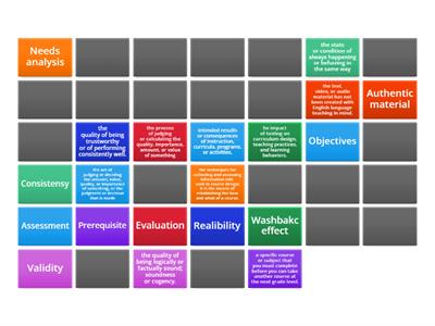 ESP Terms [Matching Task] 