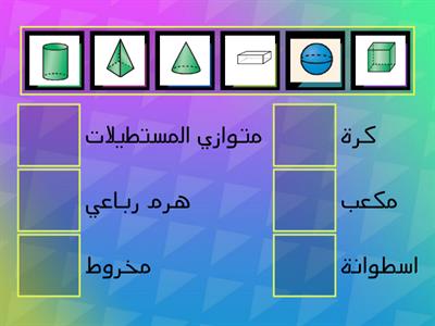 اسماء المجسمات : اعداد الاستاذ محمد الزهراني