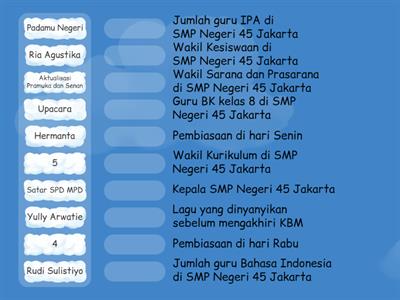 SMP Negeri 45 Jakarta