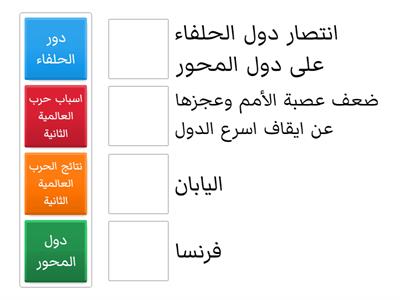 العلوم الاجتماعية 