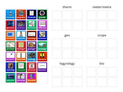 Blue Sort 22 - Greek Word Parts (therm, metre/meter, geo, scope, -logy/ology,bio)