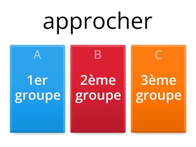 Le groupe des verbes