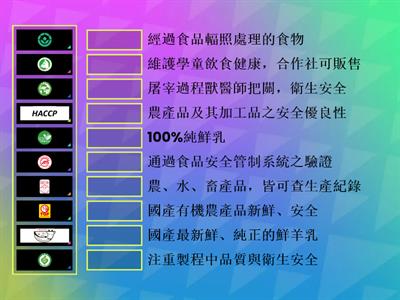 翰林國中綜合2上－認識食品標章