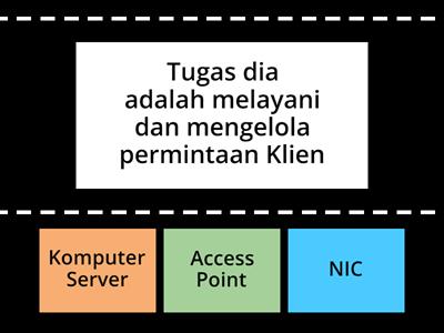 Ayo tebak nama alat dengan beberapa keterangan berikut!