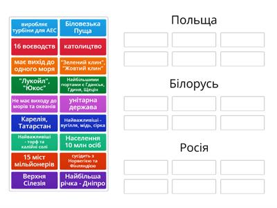 Польща, Білорусь, Росія