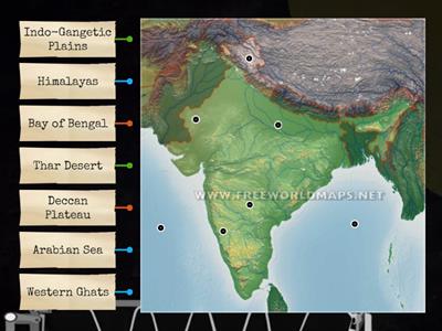 India - physical features 