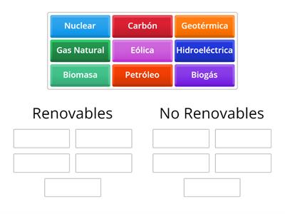 18 - Ordenar en grupo - Fuentes de Energía Renovables y No Renovables - Física