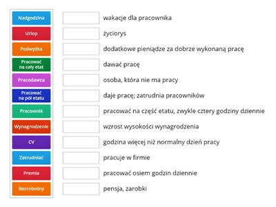 Wszystko o pracy