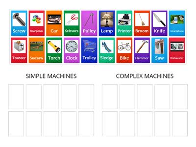 Simple and complex machines 