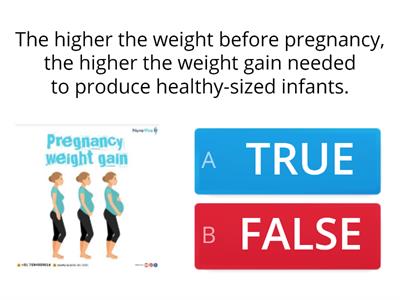 Weight gain during pregnancy and weight retention and nutrients 