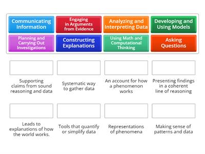 8 Science Practices