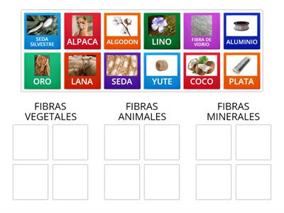 CLASIFICACION DE FIBRAS TEXTILES- FIBRAS NATURALES