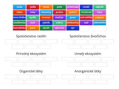 Spoločenstvá a ekosystém