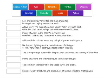  Film Genres