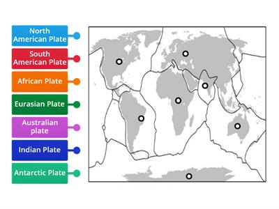 Major continental tectonic plates