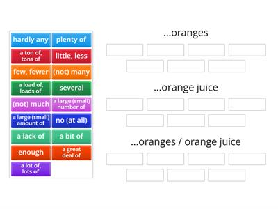 Quantifiers F2F B1 8B