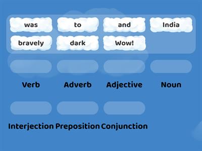 Parts of Speech