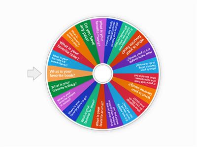 Wheel of Questions - Meet The Counselor Lesson