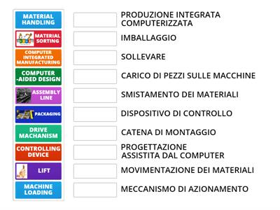 AUTOMATION & ROBOTICS - Vocab. Exercise - (English - Italian)