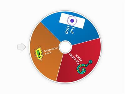 Punctuation Wheel