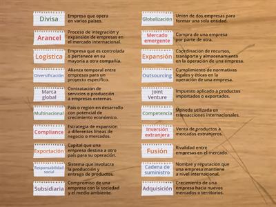 Vocabulario - Empresas Multinacionales