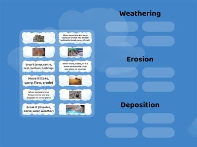 Weathering, Erosion, & Depostion