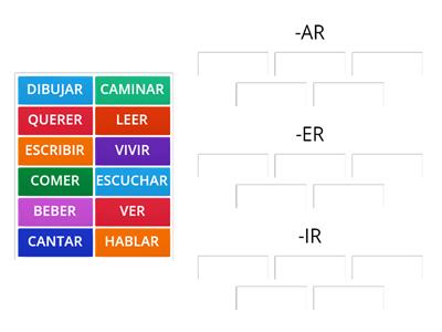 VERBOS PRESENTE DE INDICATIVO 