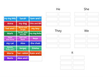 Personal pronouns vs. names 