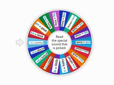 Phonics: Special Sounds Chart 9