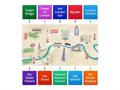 London tourist map 
