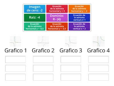 Agrupa todos los elementos con la representación gráfica que corresponda.