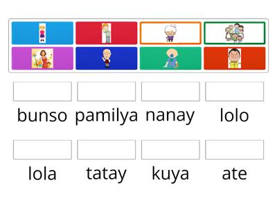 Tungkulin Ng Bawat Miyembro Ng Pamilya - Aktibidad Sa Pagtuturo