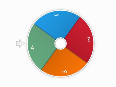  Random number wheel 1-4