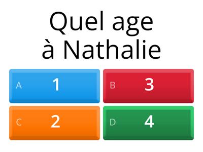 Anniversaire de Nathalie 60 ans