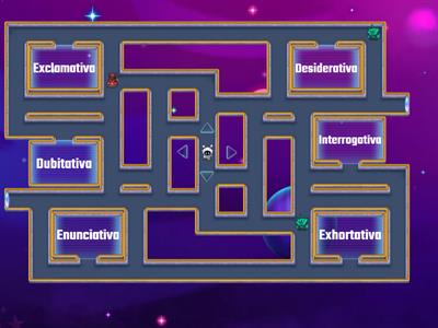 Clases de oraciones según la intención del hablante. Laberinto