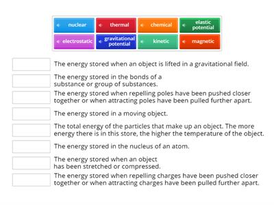 Energy Stored