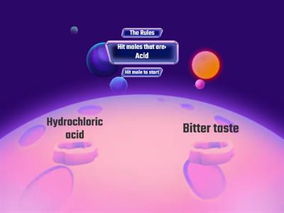 Acid or Alkali?