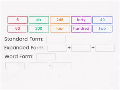 QUIZ - Place Value Fill in the Blank