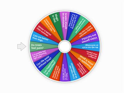 Wheel of Hot Takes