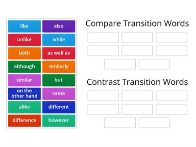 Compare and Contrast Transition Words