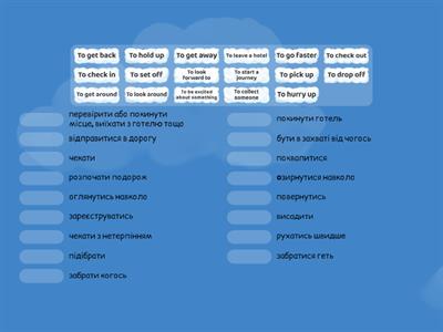 Phrasal Verbs for Travel