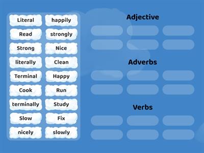 Adjective / Adverbs / Verbs